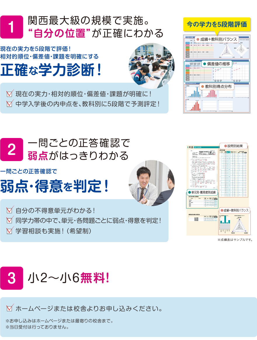 特長説明（応用編用）